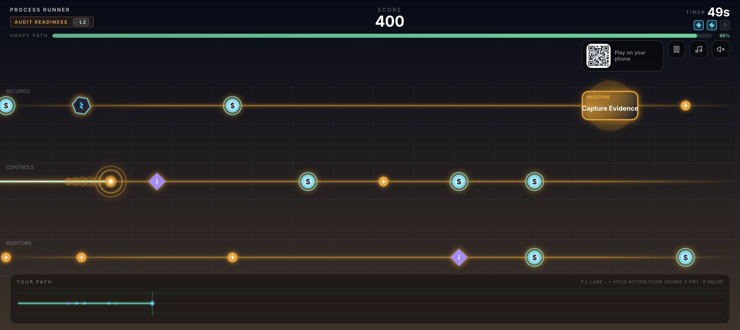 Process Runner game with lanes, milestones and a Happy Path meter